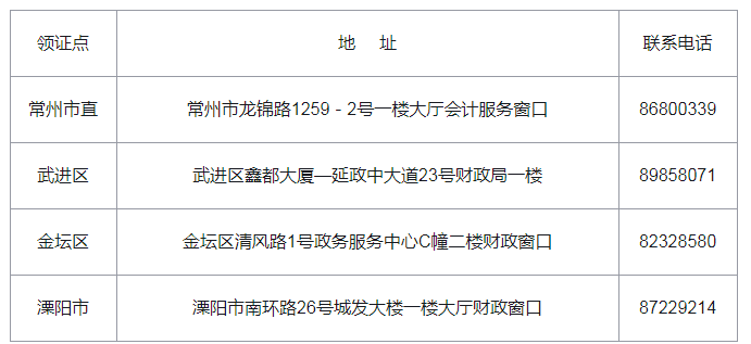 2021年江苏常州初级会计资格证书领取时间：10月19日至10月26日