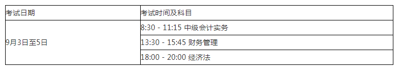 2022年江苏宿迁中级会计职称准考证打印入口已开通（8月24日至9月2日）