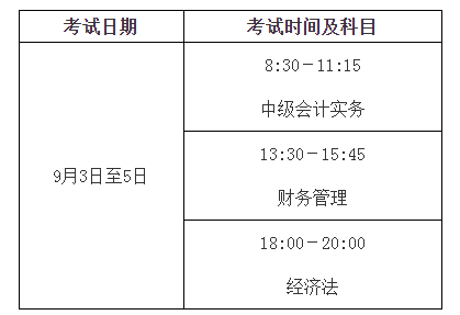 2016年甘肃初级会计职称报名时间