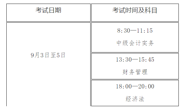 2022年浙江杭州中级会计职称准考证打印入口已开通