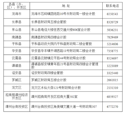 2020年福建漳州市中级会计资格证书领取时间：2021年1月25日开始