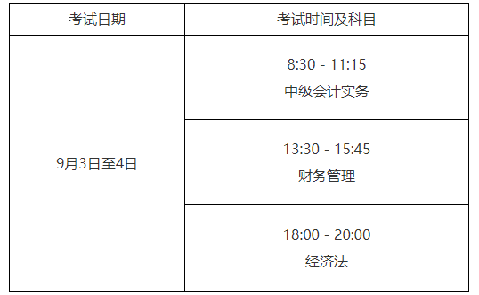 2022年江西赣州中级会计职称准考证打印时间：8月19日至9月2日