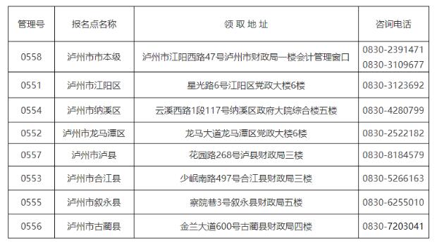 2020年四川泸州中级会计资格证书领取时间：2021年1月26日开始