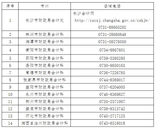 2020年湖南岳阳中级会计职称证书网上申领时间：2021年1月26日起