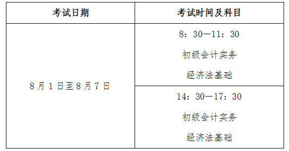 2022年青海黄南初级会计职称准考证打印时间为7月17日至7月30日