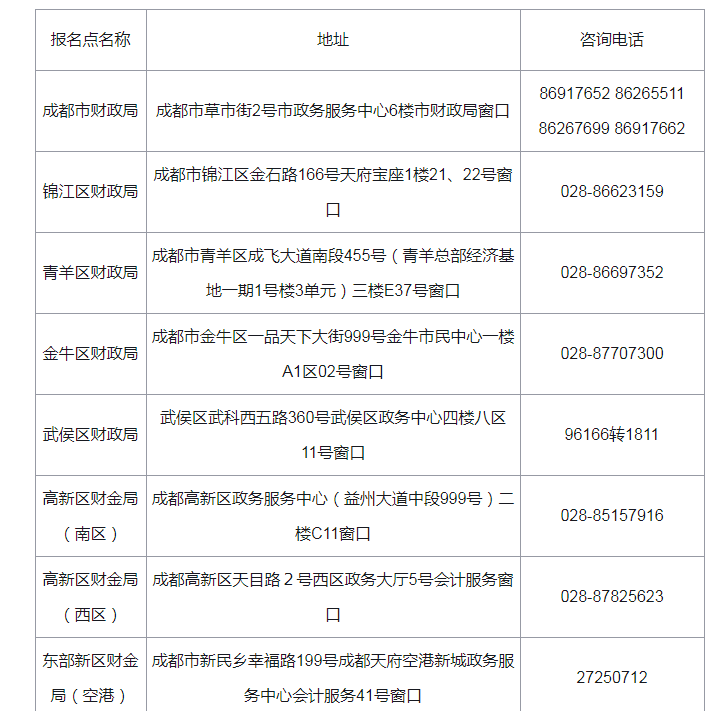 2021年四川成都市初级会计资格证书领取时间：11月25日开始