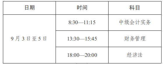 2022年四川德阳中级会计职称准考证打印时间：8月27日至9月2日