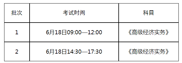 2022年山东临沂高级经济师报名时间及入口（4月12日-4月21日）