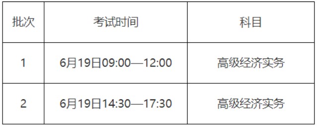 2021年上海崇明高级经济师报名入口已开通（4月15日至4月22日）