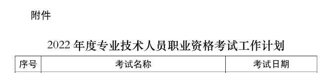 2022年河南高级经济师考试时间：6月18日