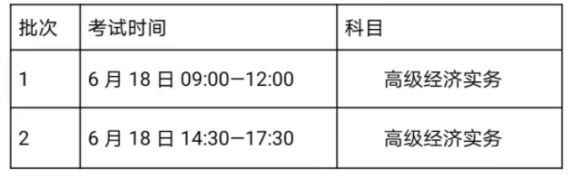 2022年四川高级经济师准考证打印入口即日起开通