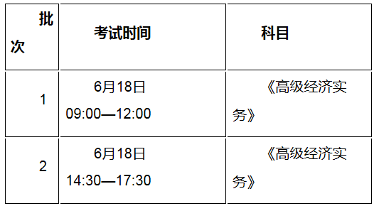 2022年江苏苏州高级经济师报名时间及入口（4月6日-4月15日）