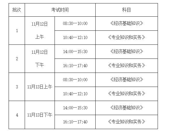 2022年甘肃中级经济师考试时间及科目：11月12日至13日