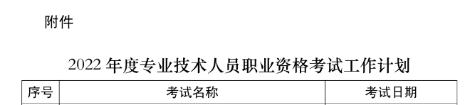 2022年山西高级经济师考试时间：6月18日