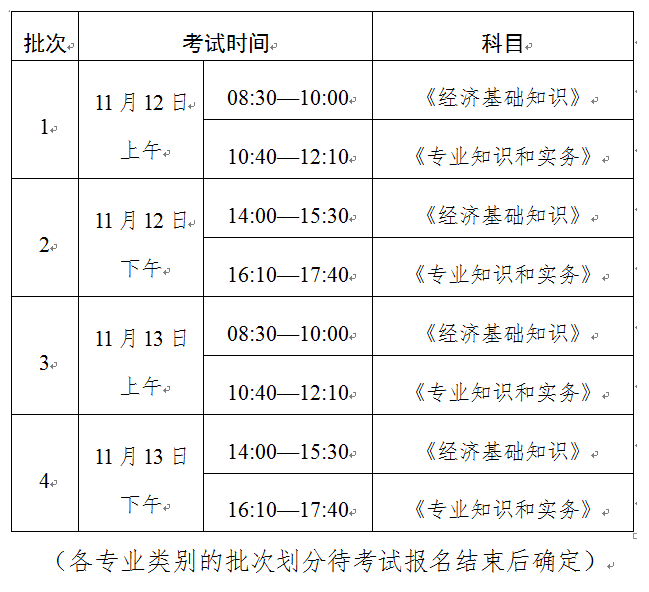 2022年贵州安顺初级经济师准考证打印入口已开通（11月4日至11日）