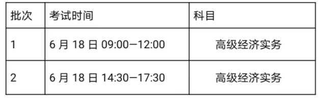 2022年贵州安顺高级经济师准考证打印时间：6月10日至6月17日