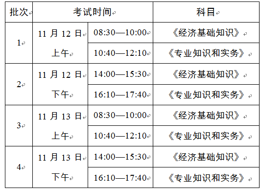 2022年四川遂宁经济师准考证打印时间及入口（11月7日至11月11日）