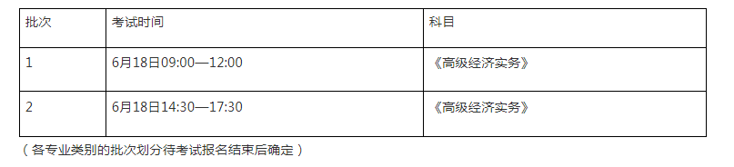 2022年湖北随州高级经济师报名入口已开通（4月8日-4月18日）