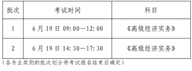 2021年浙江杭州高级经济师报名时间：4月15日至4月24日