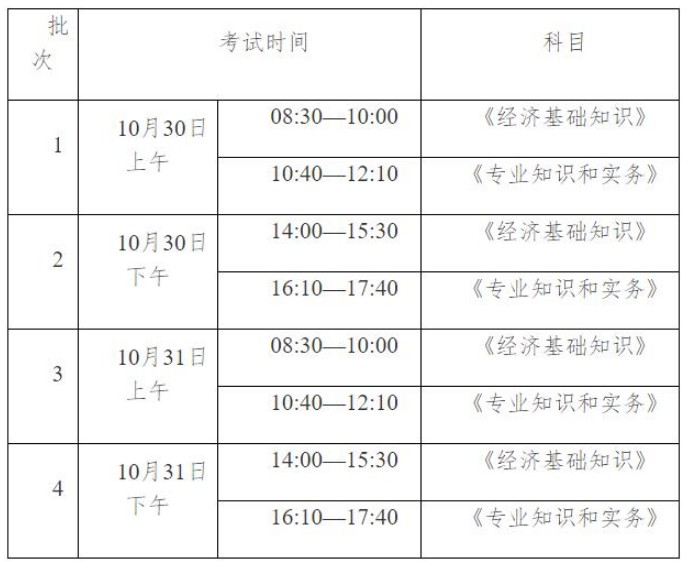2021年黑龙江鸡西初级经济师报名入口7月20日-8月3日开通