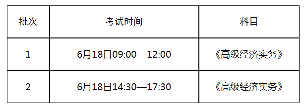 2022年山东滨州高级经济师报名时间及入口（4月12日-4月21日）