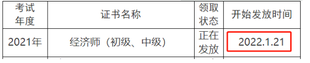 2021年四川眉初级经济师证书发放时间：2022年1月21日开始