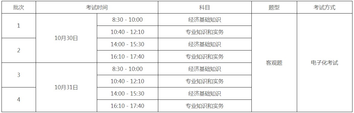 2021年广东韶关初级经济师报名时间为8月2日-8月11日