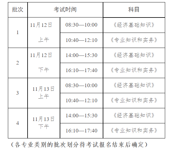 2022年黑龙江绥化经济师准考证打印时间及入口（11月7日-11月10日）