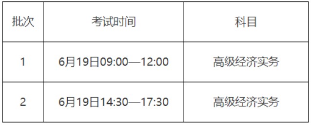 2021年上海青浦高级经济师报名入口已开通（4月15日至4月22日）