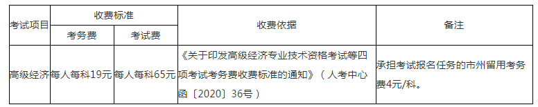 2022年吉林高级经济师考试报名费用：4月15日-4月23日