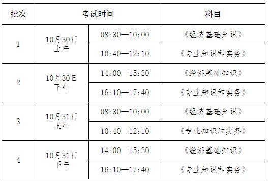 2021年河北保定初级经济师报名入口8月6日-16日开通