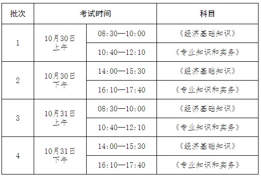2021年河北张家口初级经济师报名入口8月6日-16日开通