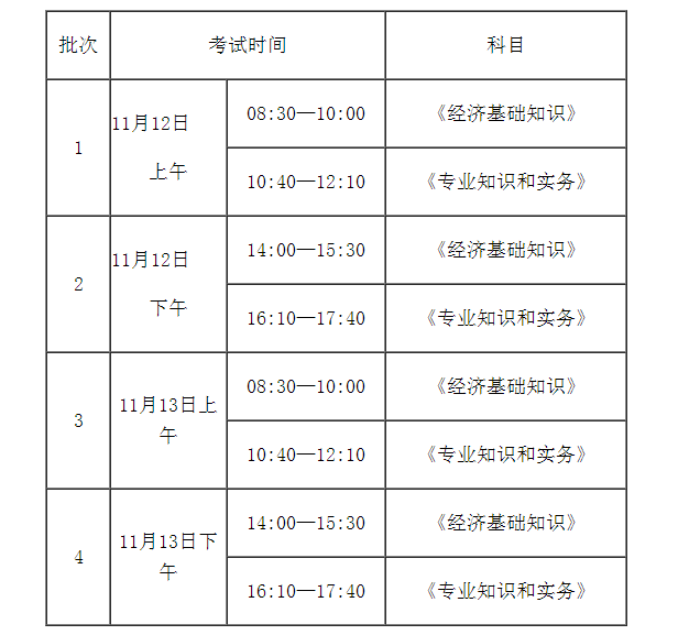 2022年福建三明经济师准考证打印时间及入口：11月4日（考前8天）