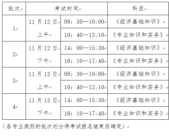 2022年河南三门峡经济师准考证打印时间：11月7日至11月11日