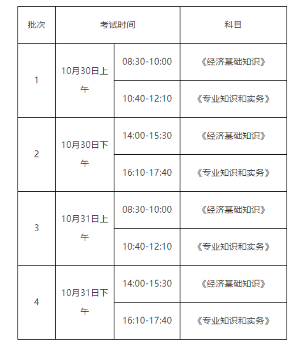 2021年安徽中级经济师考试时间及科目（10月30日-31日）