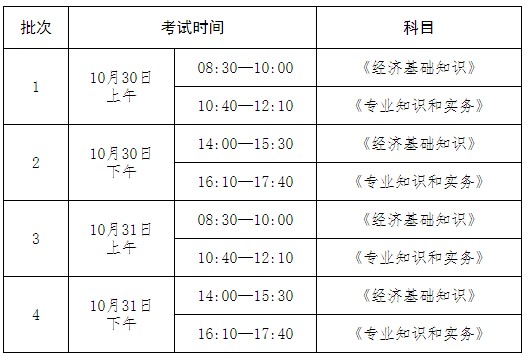 2021年河北衡水初级经济师报名入口8月6日-16日开通