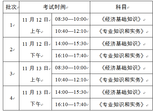 2022年四川自贡经济师准考证打印时间及入口（11月7日至11月11日）