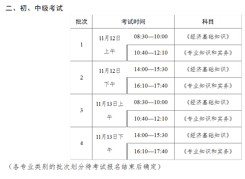 2022年河北沧州经济师准考证打印时间：11月4日至11月11日