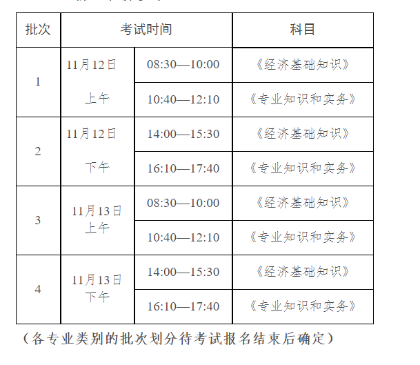 2022年黑龙江中级经济师考试时间及科目：11月12日至13日