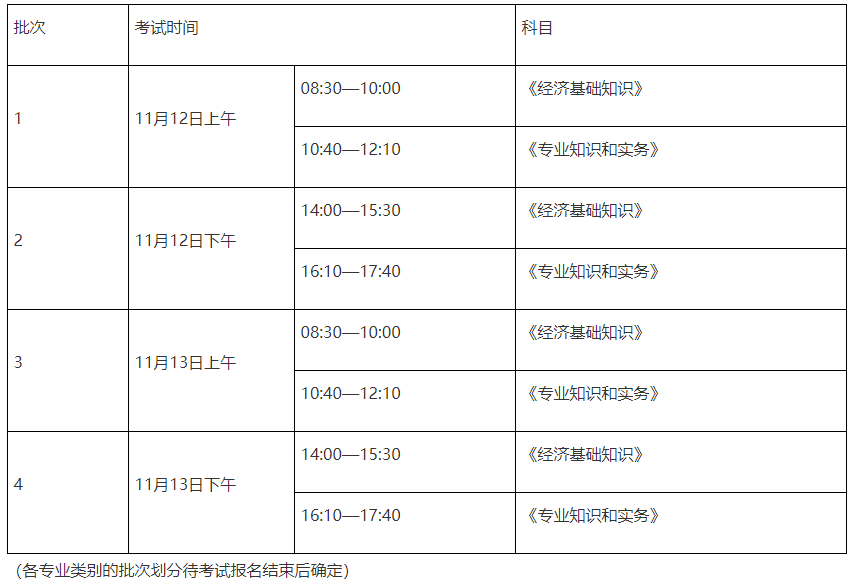 2022年湖南初级经济师准考证打印时间：11月7日-11月11日
