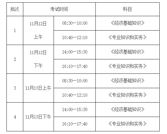 2022年甘肃初级经济师准考证打印时间及入口（11月5日-11日）