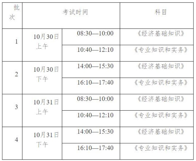 2021年黑龙江哈尔滨初级经济师报名入口7月20日-8月3日开通