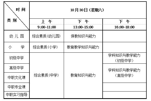 2021下半年陕西小学教师资格证考试时间、考试科目【10月30日】