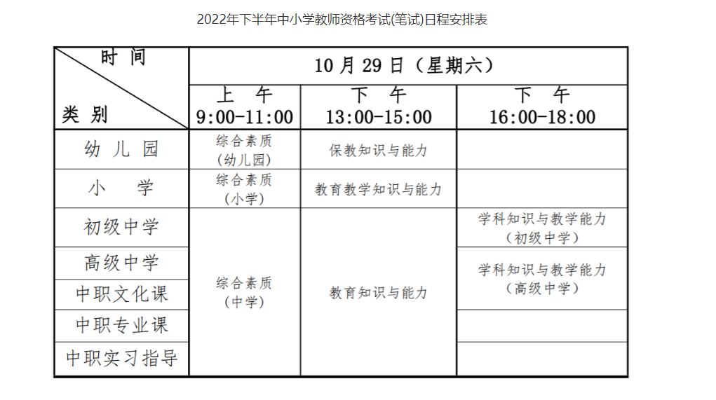 2022下半年青海中小学教师资格笔试考试时间及科目【10月29日】