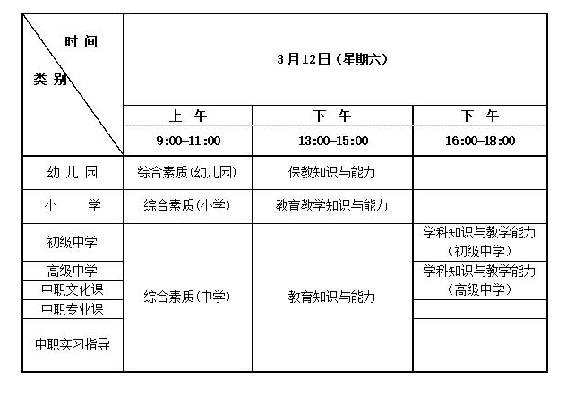 2022上半年吉林中学教师资格证考试时间、考试科目【3月12日】