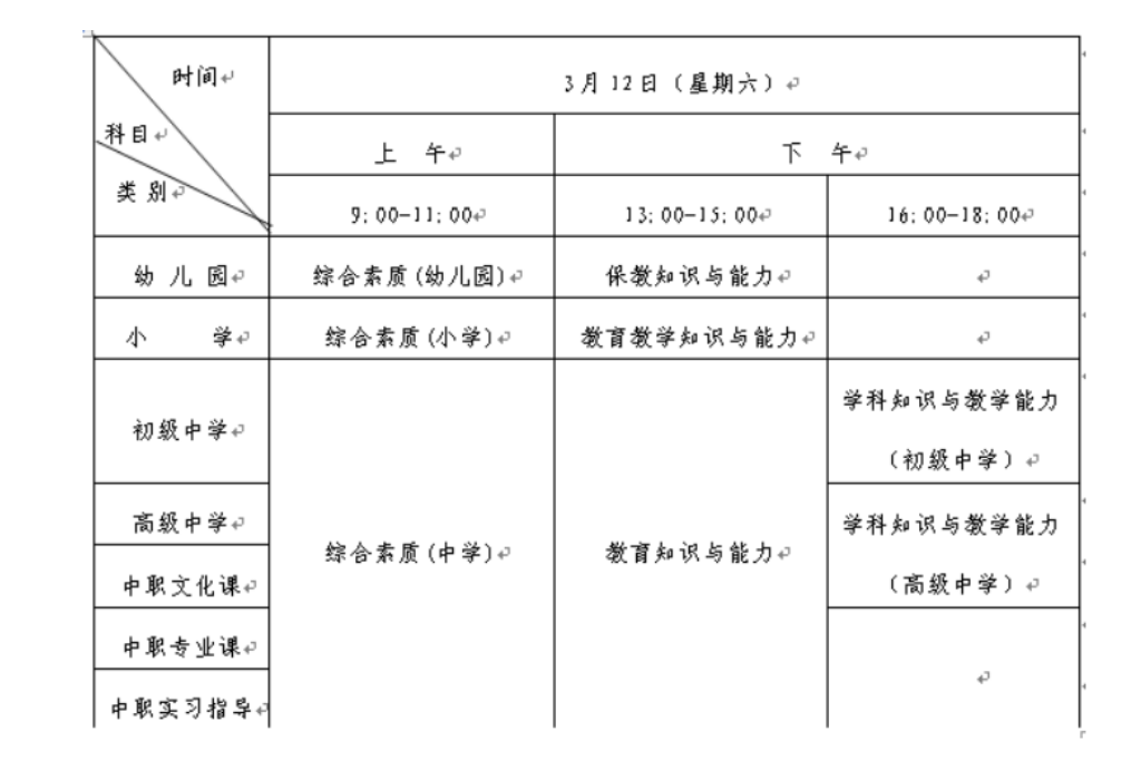 2022年上半年山东中小学教师资格笔试考试时间及科目【3月12日】