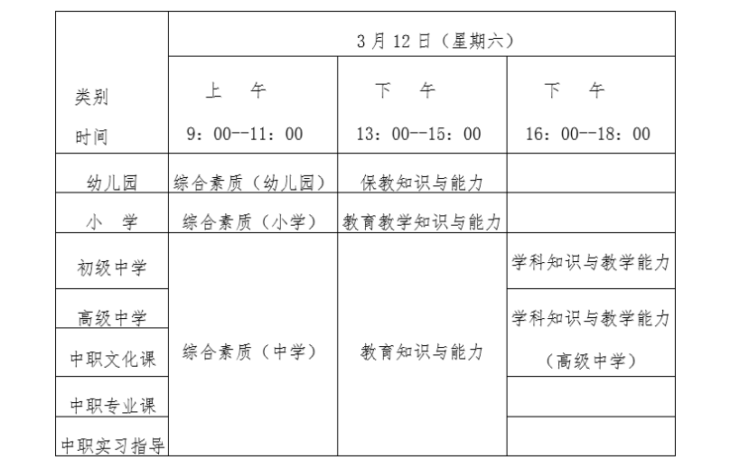 2022年上半年云南中小学教师资格笔试考试时间及科目【3月12日】