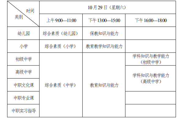 2022下半年新疆中小学教师资格证考试时间及考试科目【10月29日】