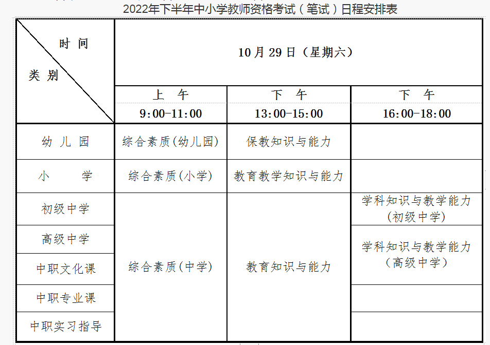 2022下半年吉林中小学教师资格证考试时间及科目【10月29日】