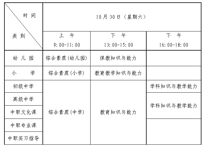 2021下半年辽宁中小学教师资格证考试时间及考试科目【10月30日笔试】
